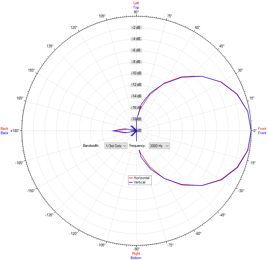 PRO 60-130T/ plus black-EN54 PRO 60-130T/ plus black-EN54